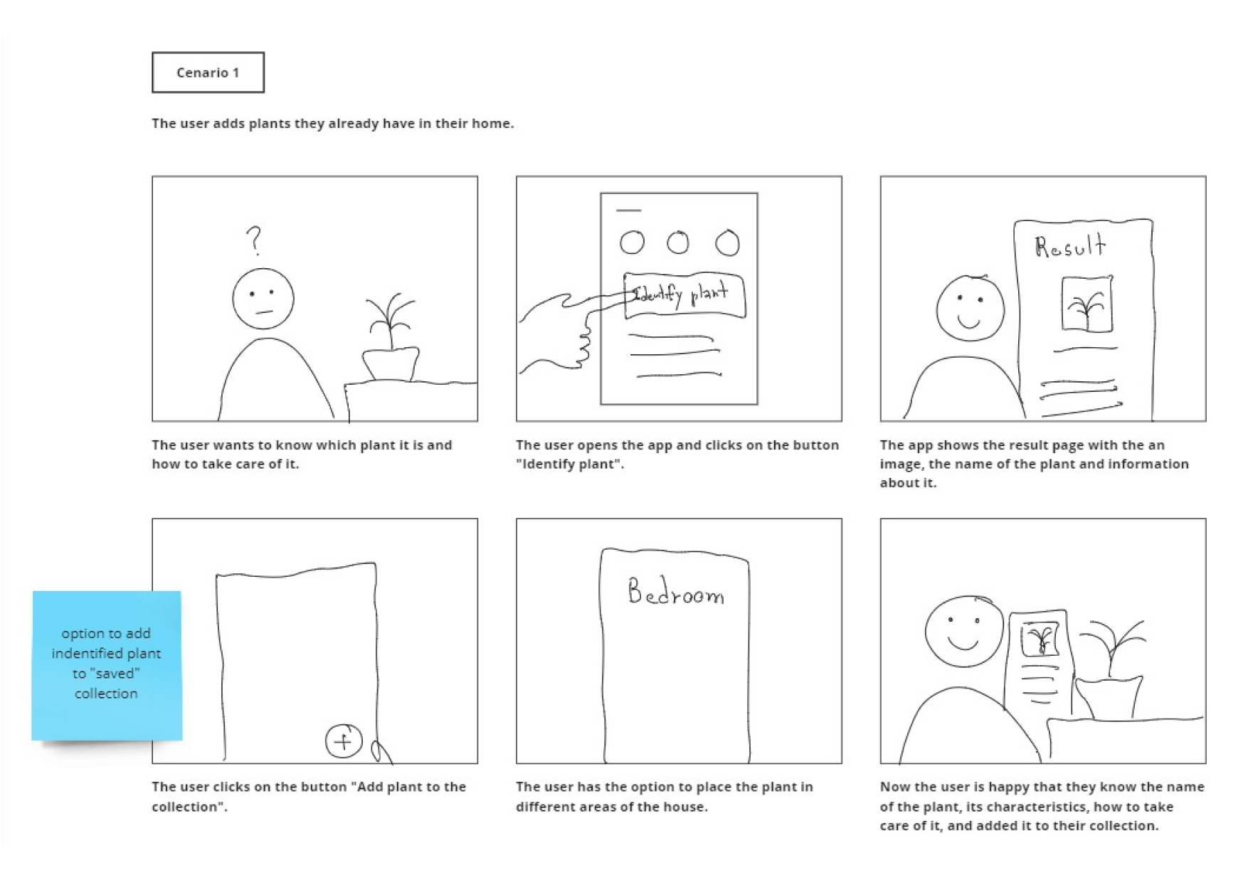storyboard-1