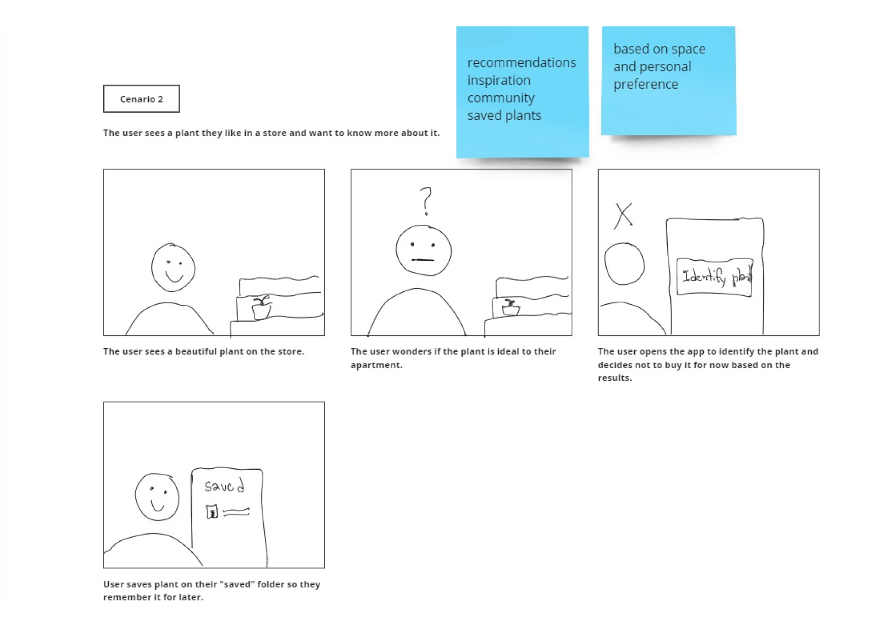 storyboard-2